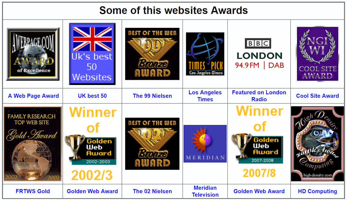 The Lambert Family website awards